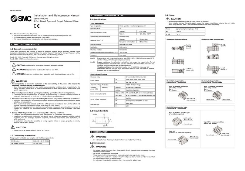 SMC Networks VKF300 Series Manual