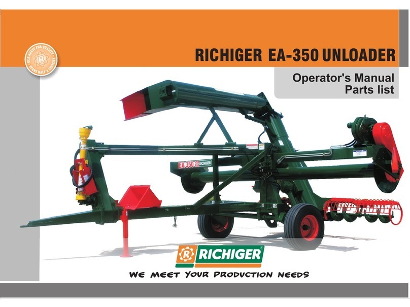 Richiger EA-350 User manual