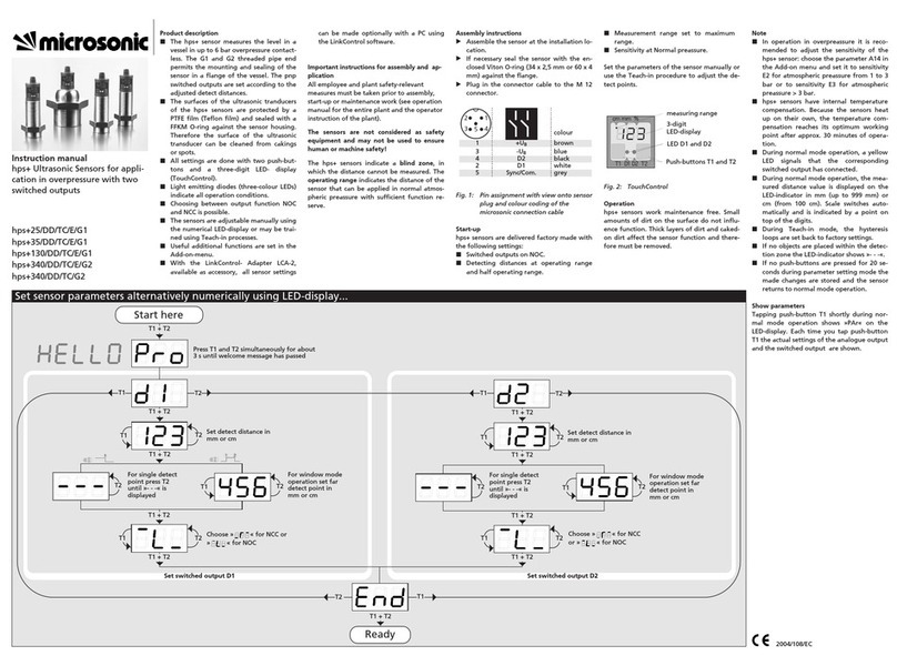 Microsonic hps+25/DD/TC/E/G1 User manual