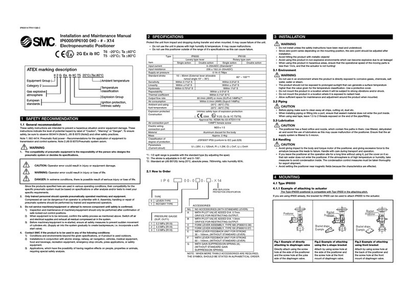 SMC Networks IP6000 Manual