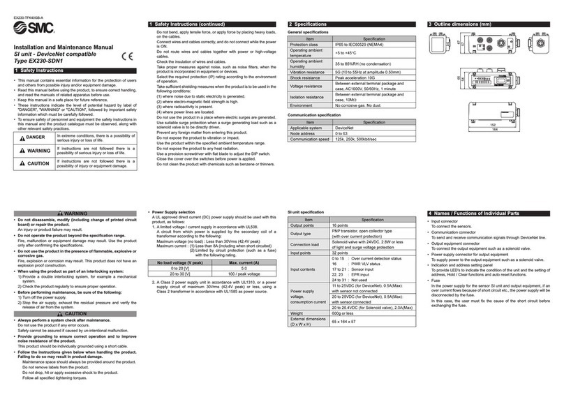 SMC Networks EX230-SDN1 Manual