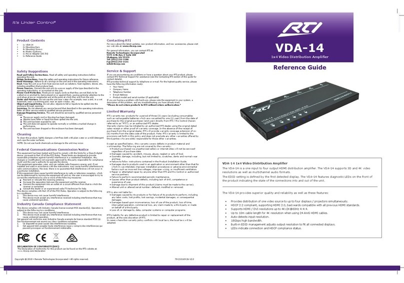 RTI VDA-14 User manual RTI VDA-14 User manual