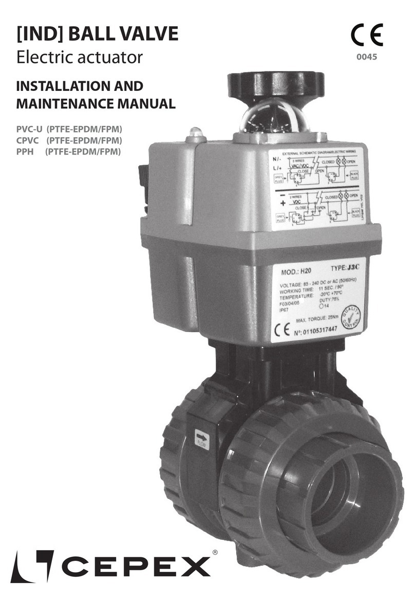 Cepex PVC-U Manual