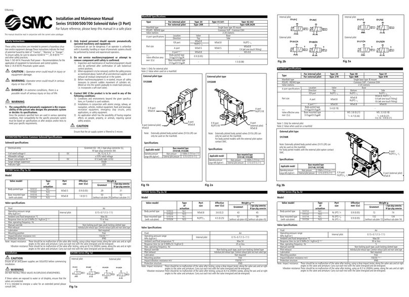 SMC Networks SYJ300 Manual