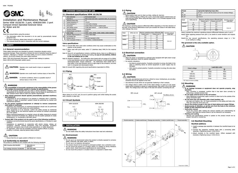 SMC Networks VDW 10 Manual