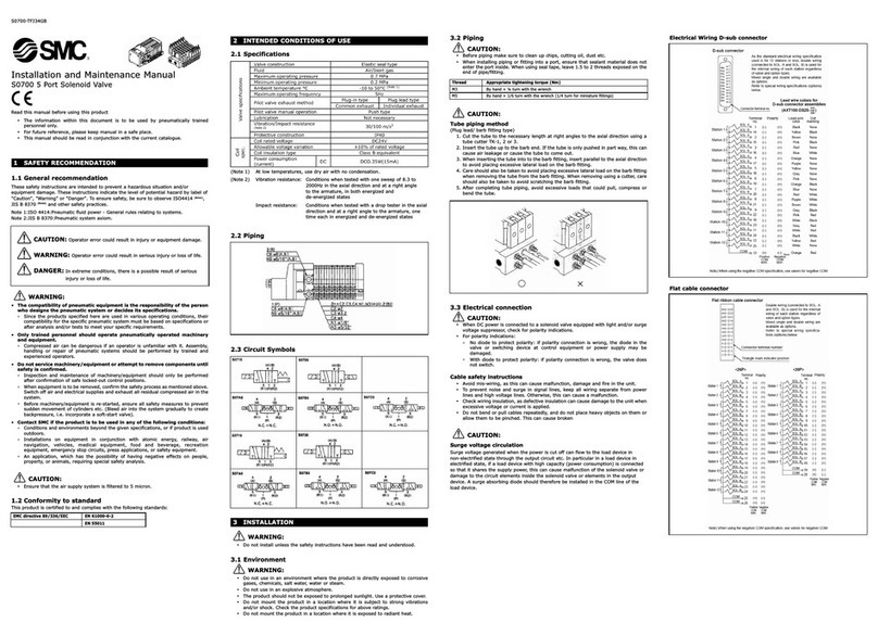 SMC Networks S0700 Manual
