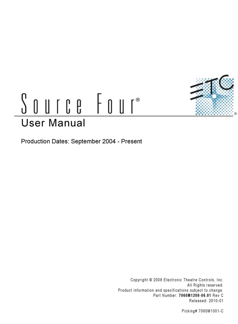 ETC Source Four LED Series User manual