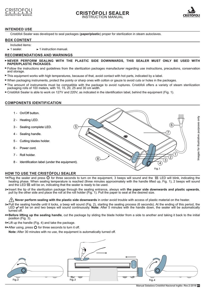 Cristofoli National User manual