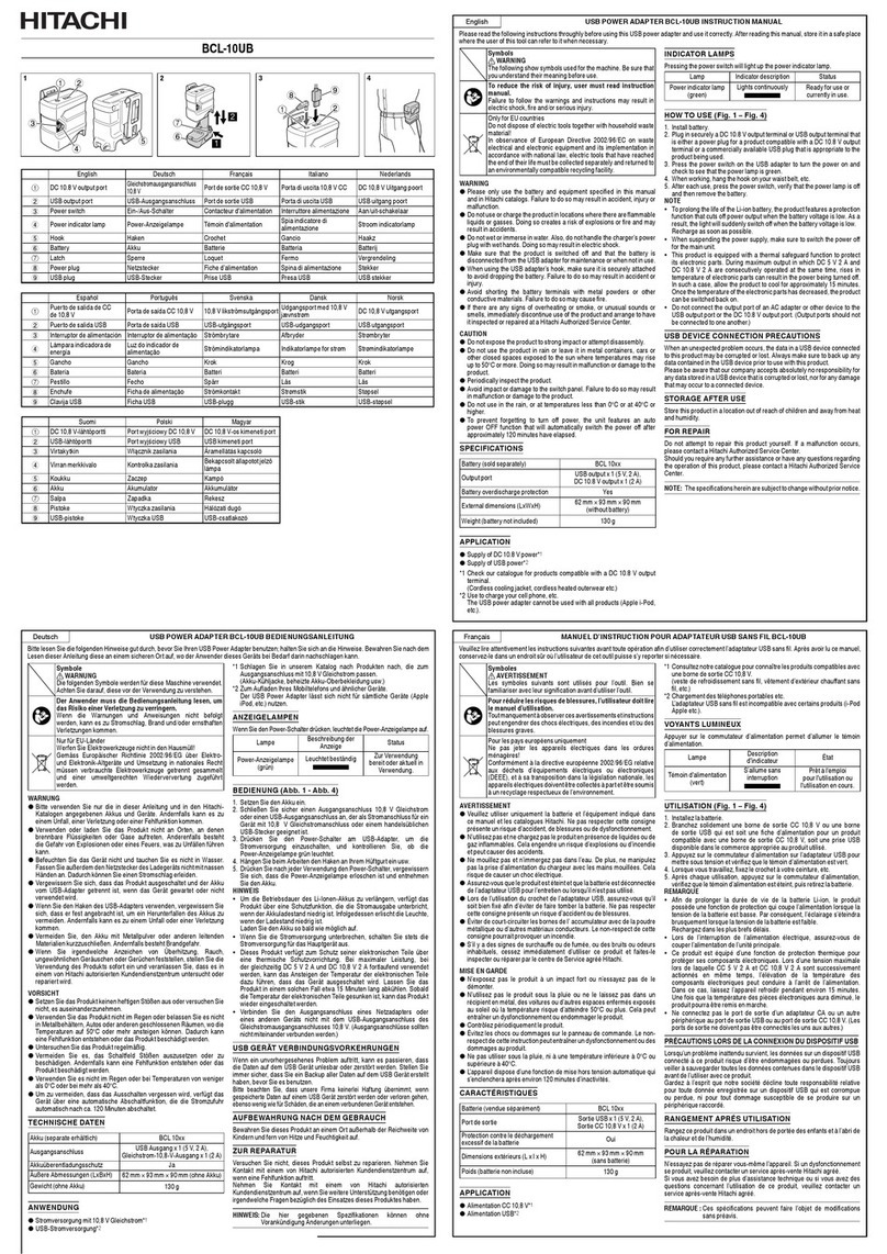 Hitachi BCL-10UB User manual