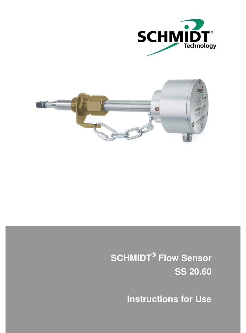 Schmidt SS 20.60 Instructions for use