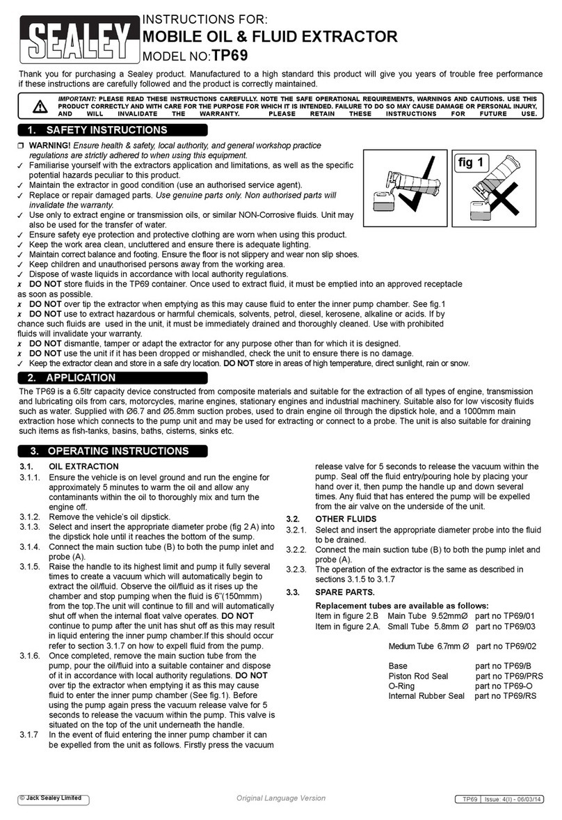 Sealey TP69 User manual