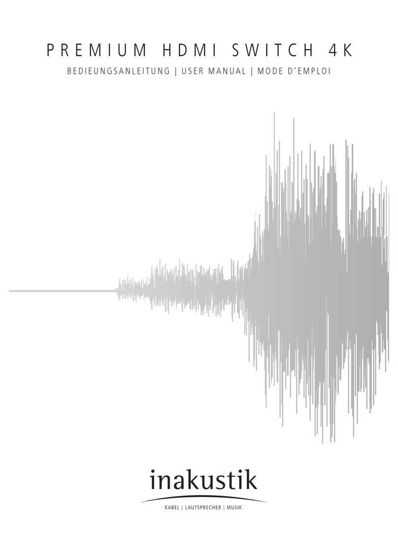 Inakustik PREMIUM User manual
