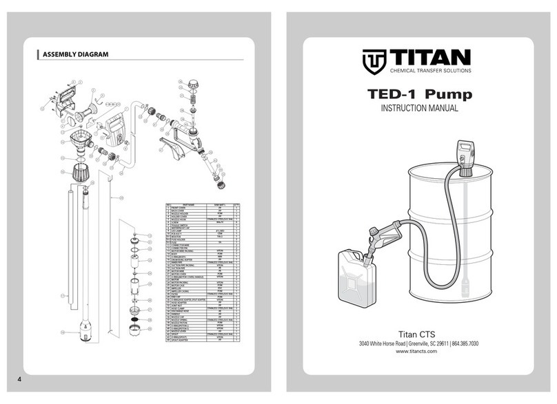 Titan TED-1 instruction manual Titan TED-1 instruction manual