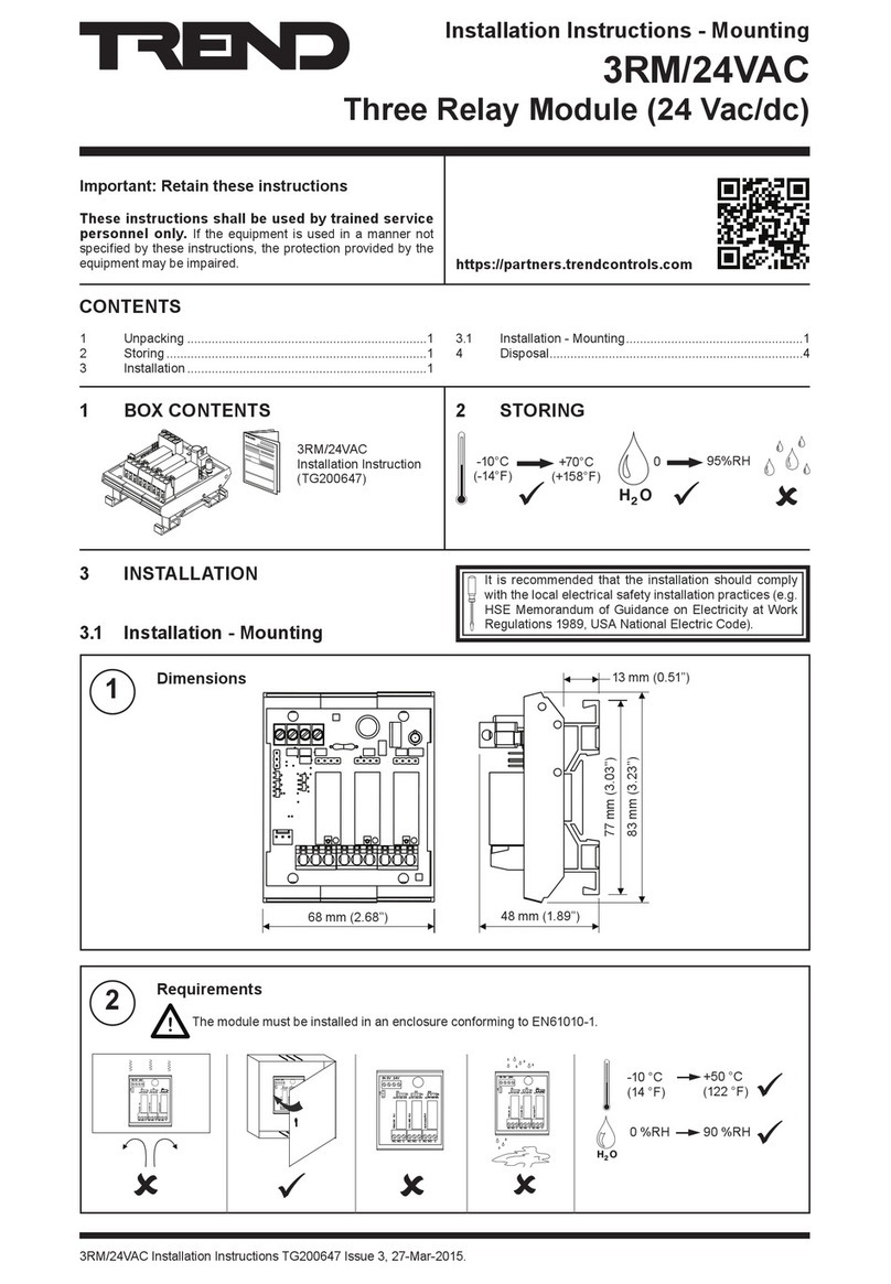 TREND 3RM/24VAC Installation Instructions-Mounting
