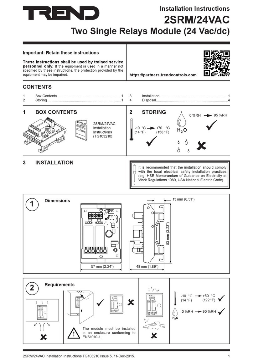TREND 2SRM/24VAC installation instructions
