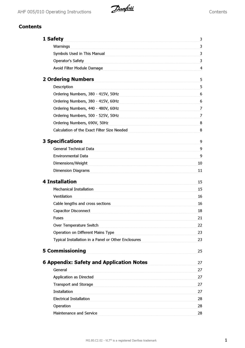 Danfoss VLT AHF 005 User manual