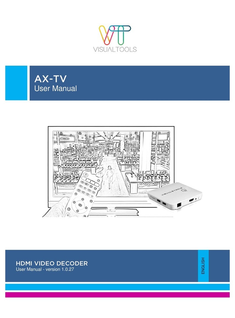 Visual Tools AX-TV user manual