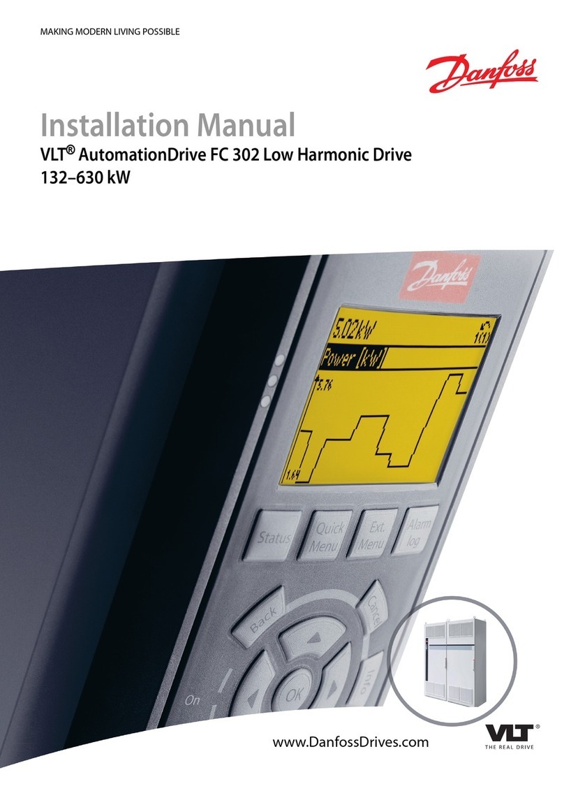 Danfoss VLT AutomationDrive FC 302 User manual