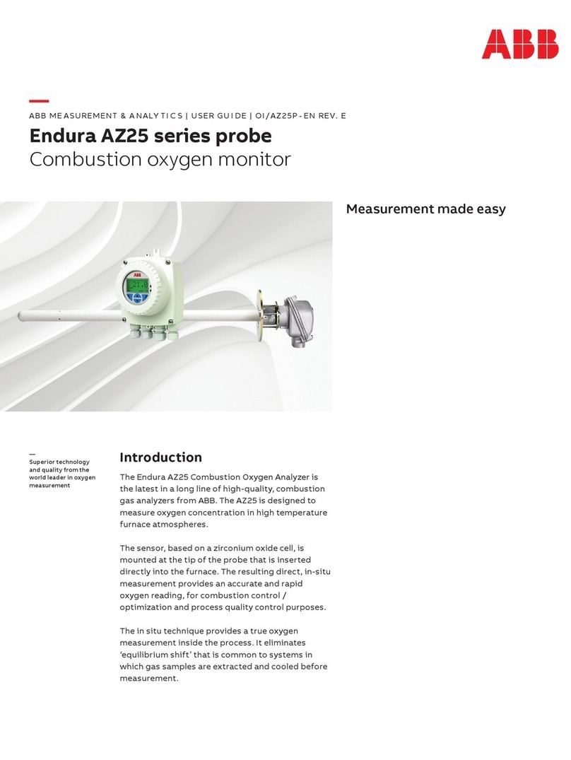 ABB Endura AZ25 Series User manual