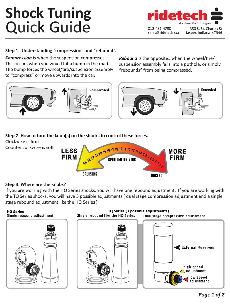 Ridetech HQ Series quick guide