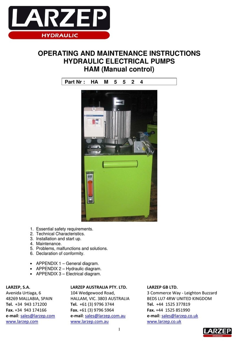 Larzep HAM5524 Manual