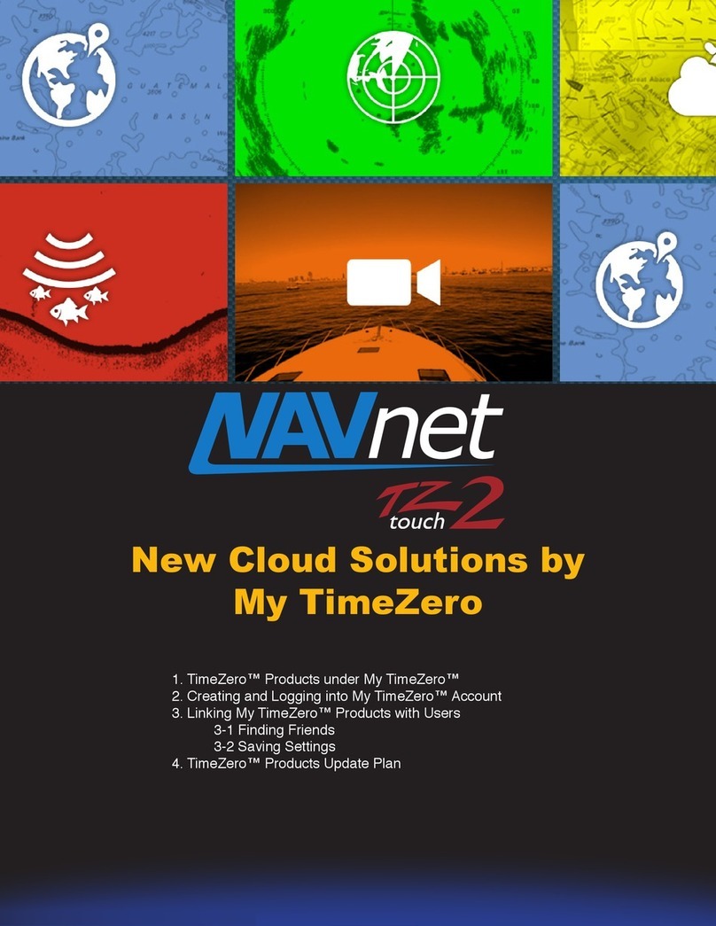 Navnet TZTL15F manual