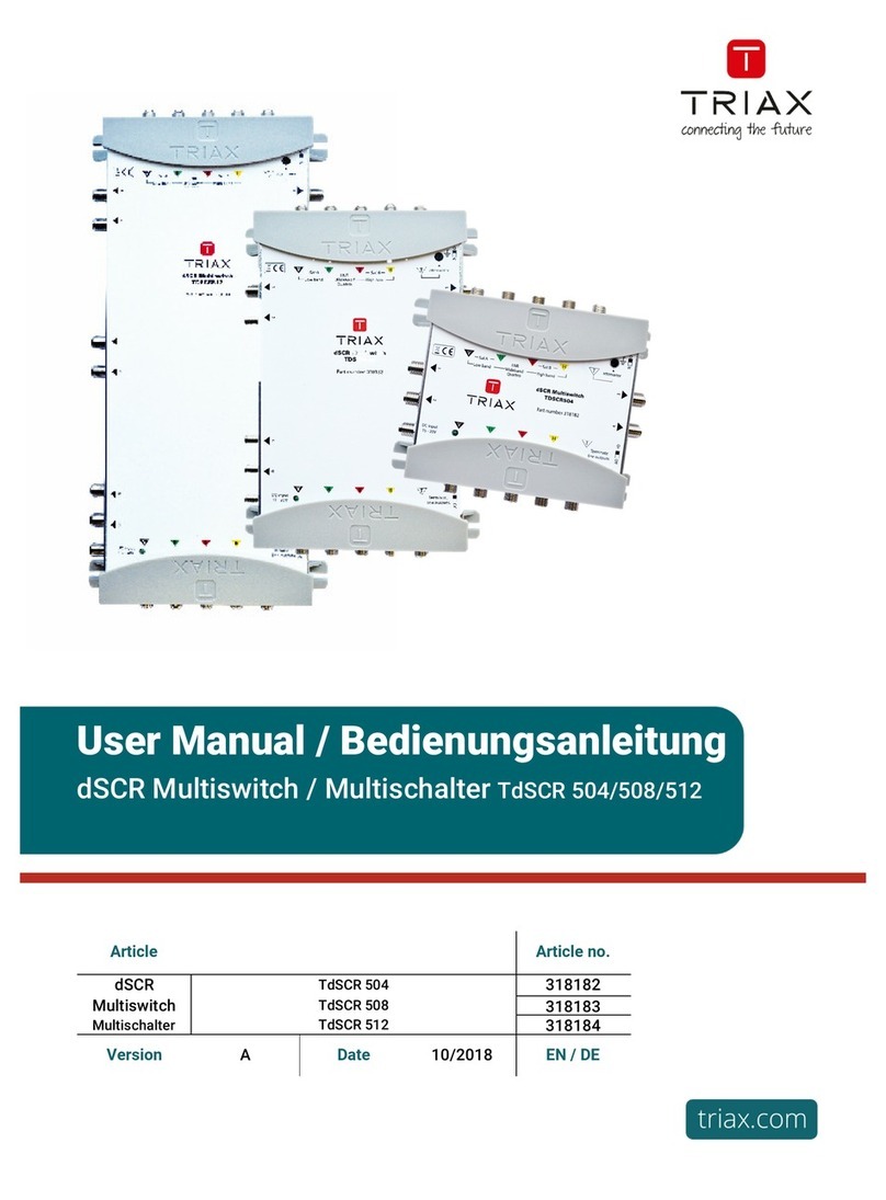 Triax TdSCR 504 user manual