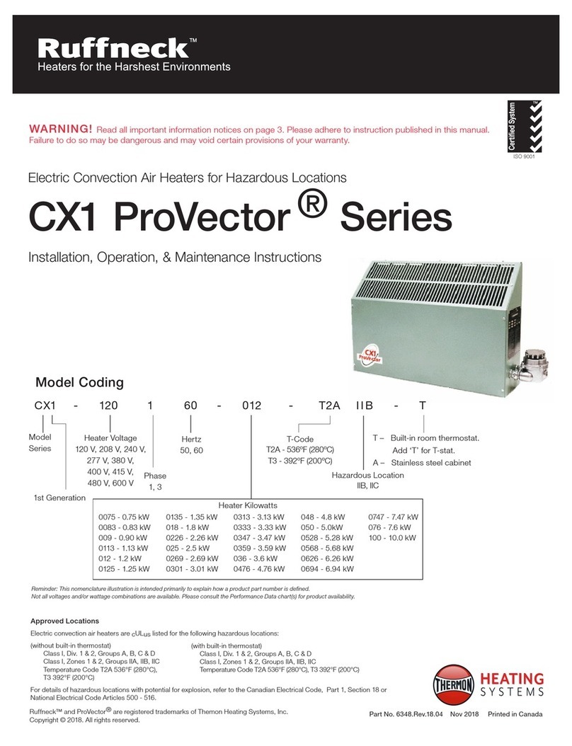 Ruffneck CX1 ProVector Series Guide Ruffneck CX1 ProVector Series Guide