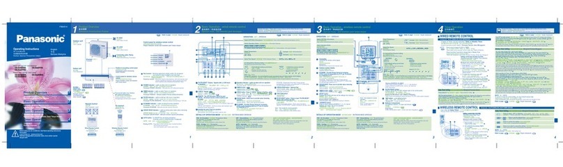 Panasonic CS-D28DTH5 User manual