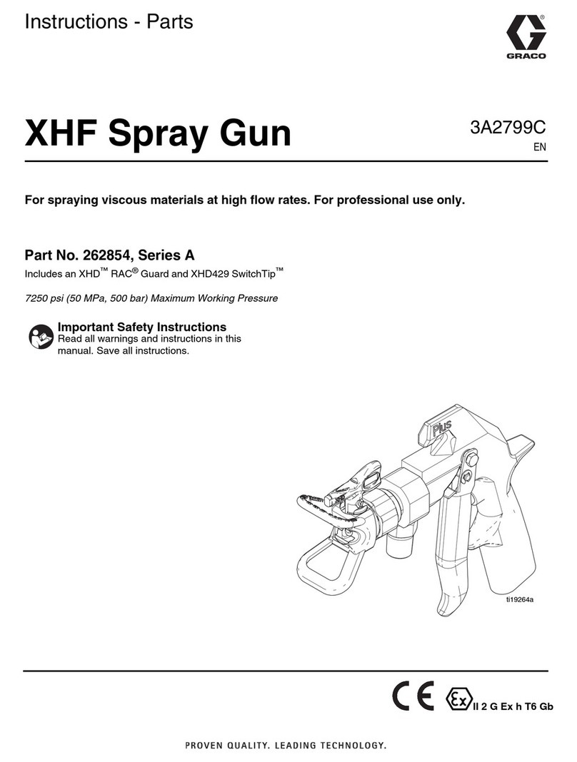 Graco XHF Parts list manual Graco XHF Parts list manual