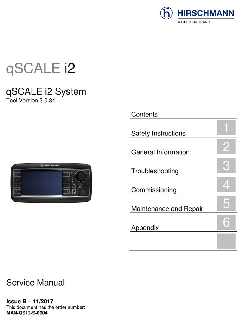 Hirschmann qSCALE i2 User manual