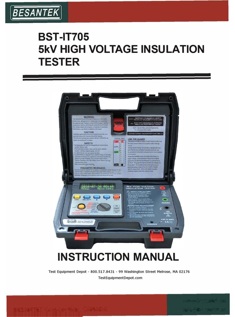 Besantek BST-IT705 instruction manual
