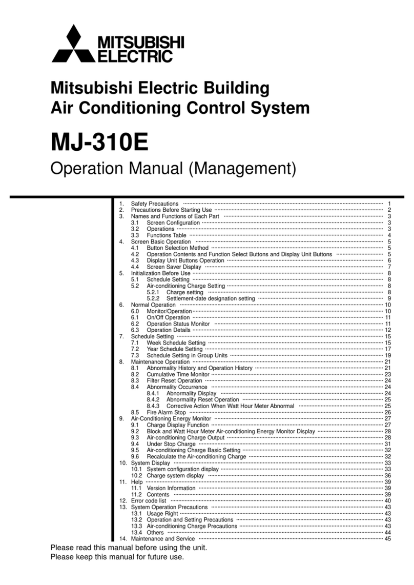 Mitsubishi Electric MJ-310E User manual