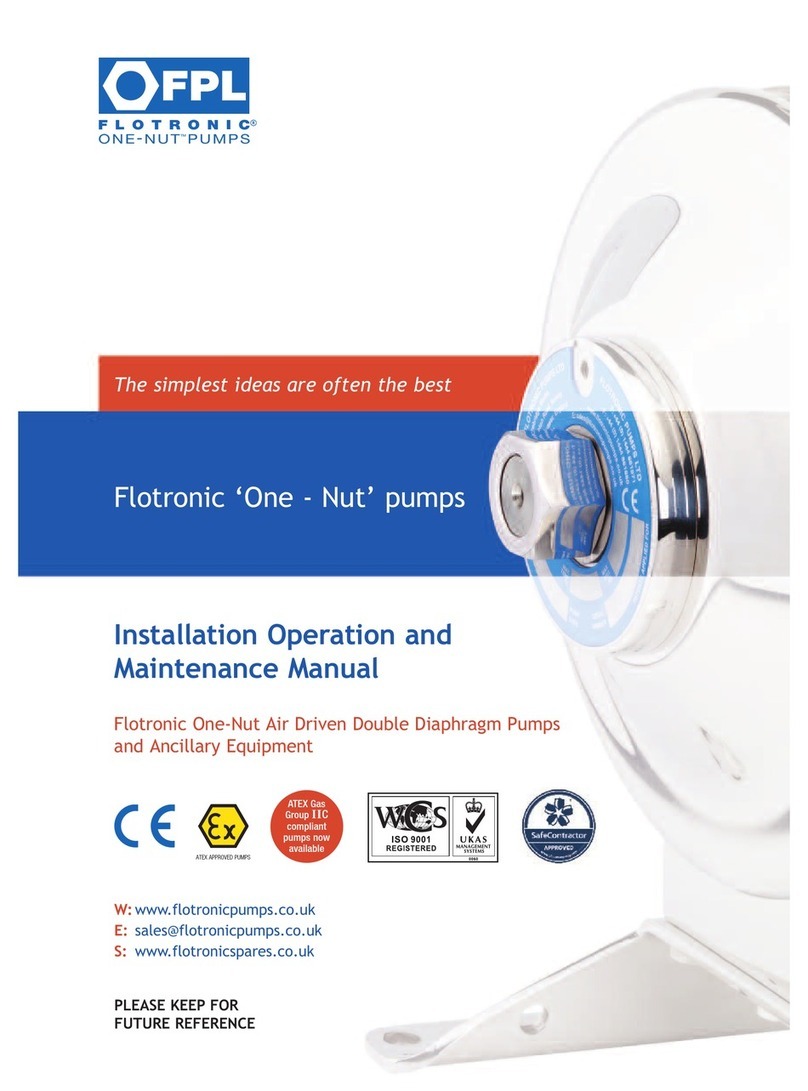 Flotronic F Slim series Installation, operation and maintenance manual