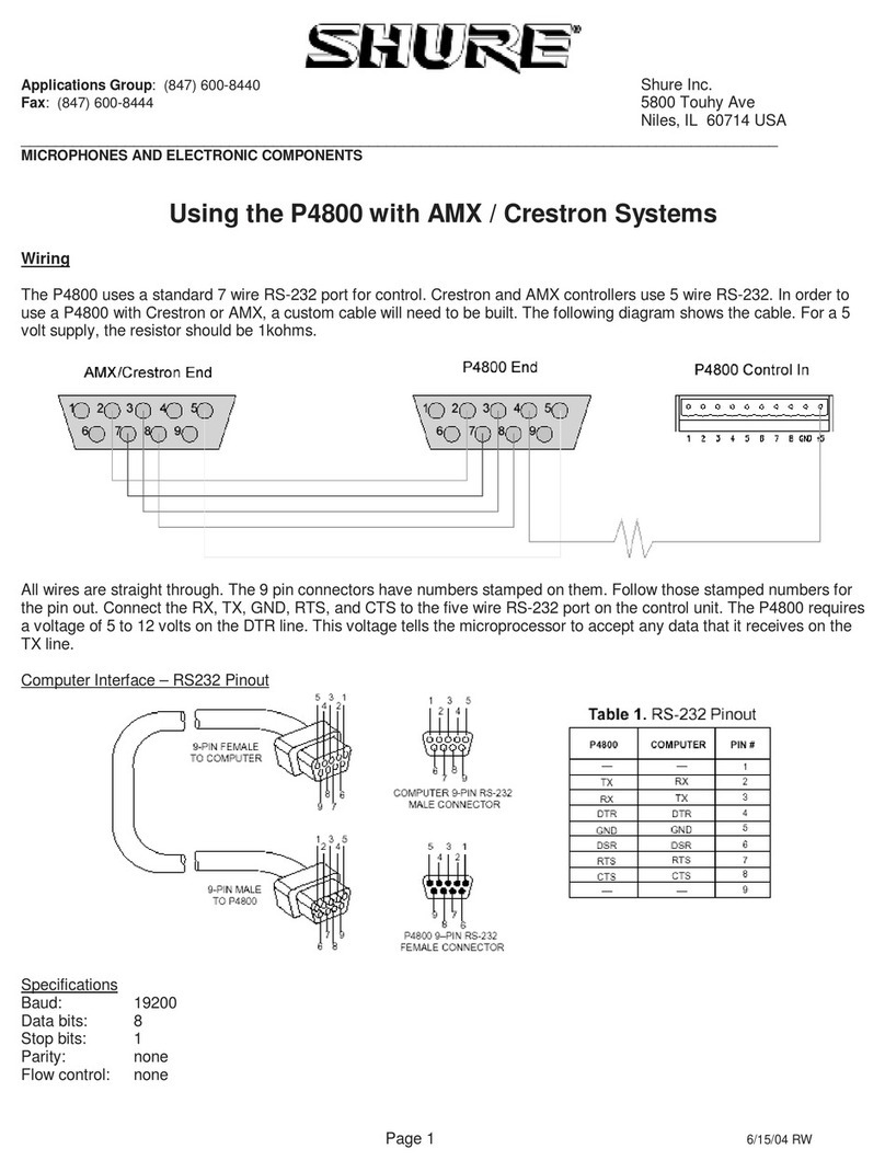 Shure P4800 User manual