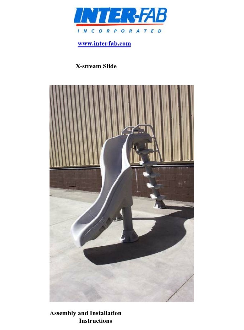 Inter-fab X-stream User guide