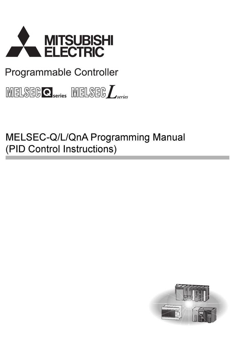 Mitsubishi Electric MELSEC Q Series Owner's manual