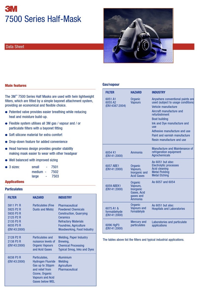3M 7501 datasheet