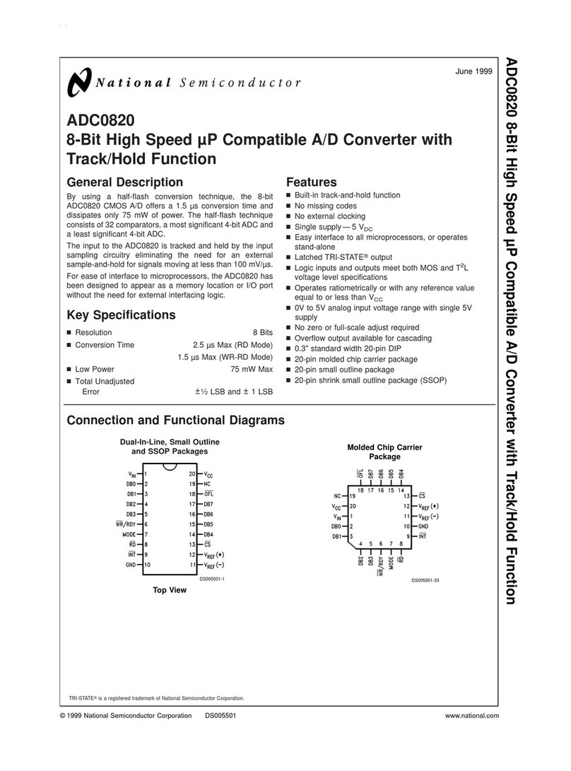 National Semiconductor ADC0820 manual