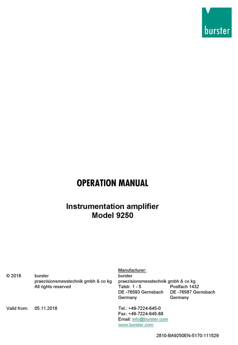 Burster 9250 Operation manual