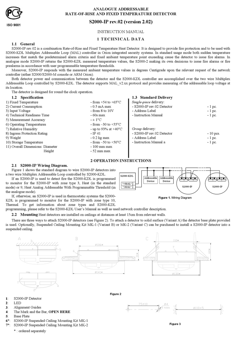 Bolid Security Systems S2000-IP instruction manual
