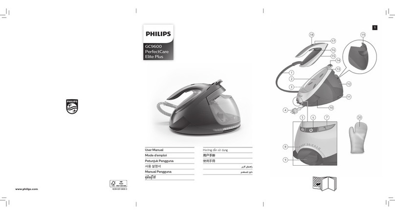Philips GC9600 PerfectCare Elite Plus user manual