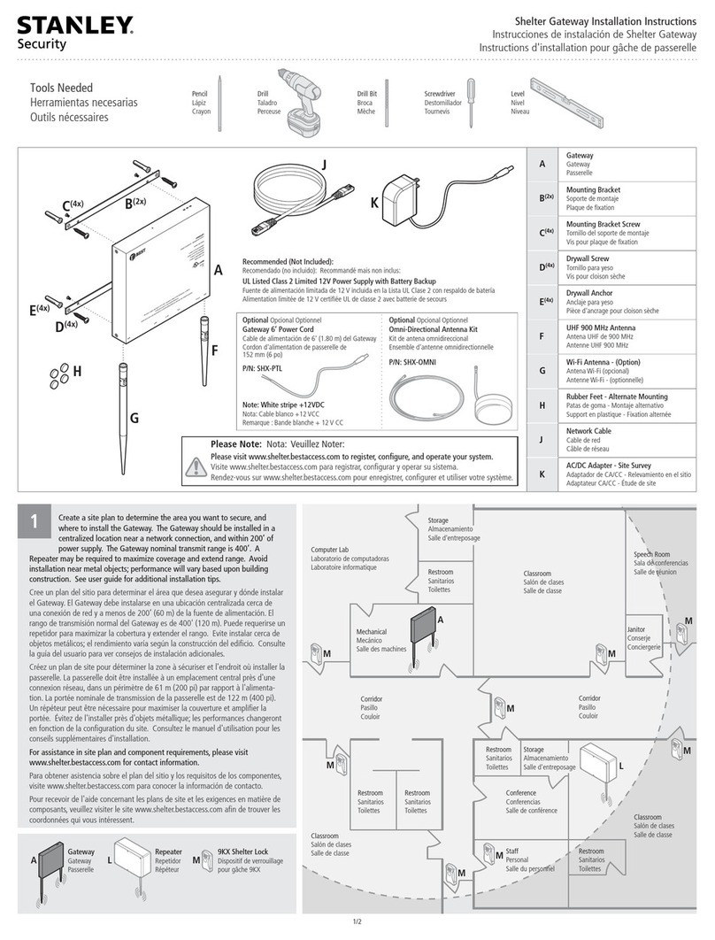 Stanley SHX-GTW installation instructions