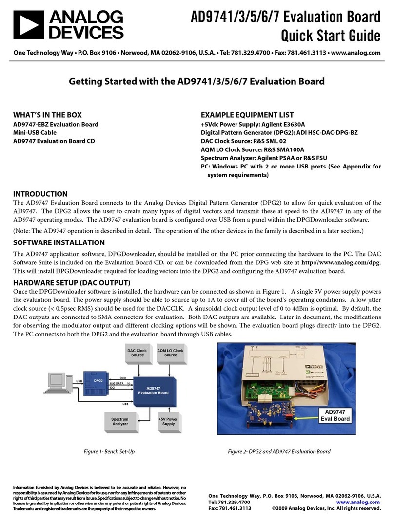 Analog Devices AD9741 User manual