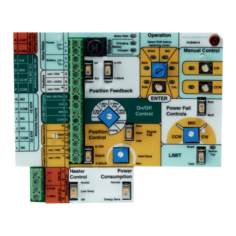 Metso Valvcon ADC Series Installation maintenance and operating instructions