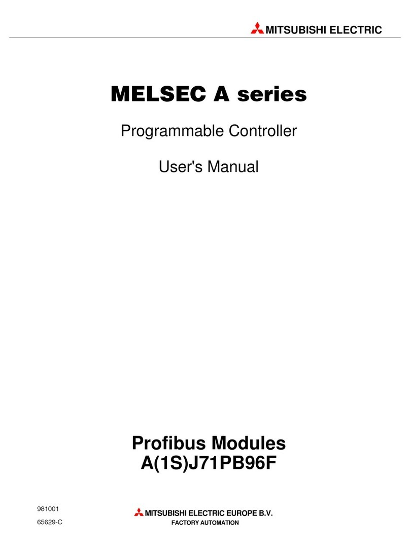 Mitsubishi Electric A1SJ71PB96F User manual