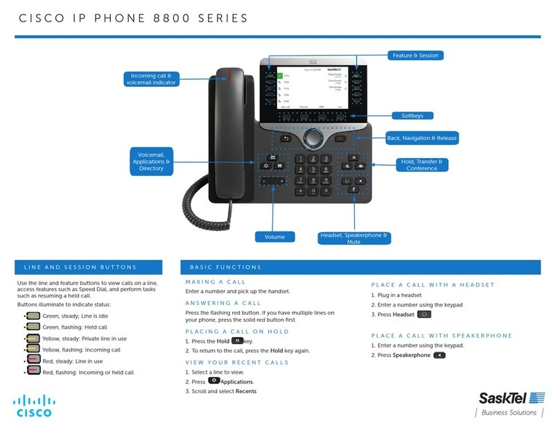 Cisco 8800 Series Guide