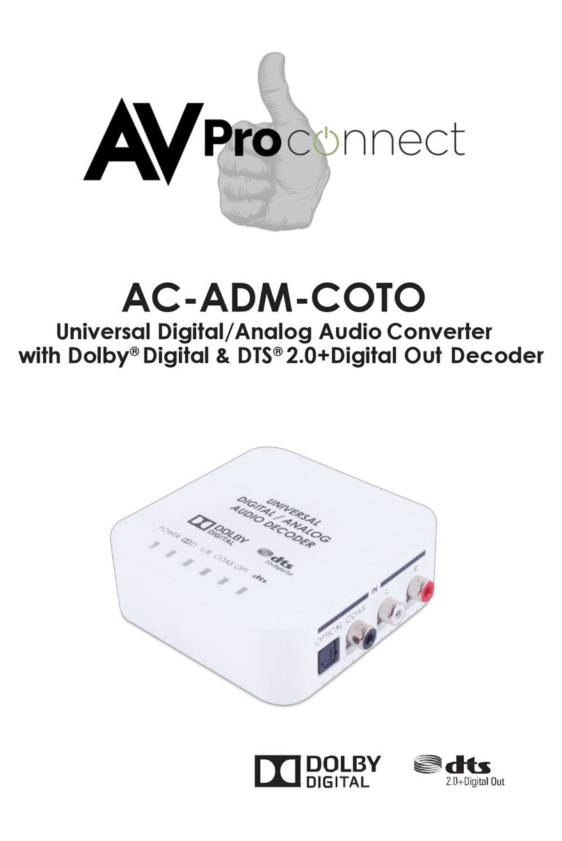 AVProConnect AC-ADM-COTO manual