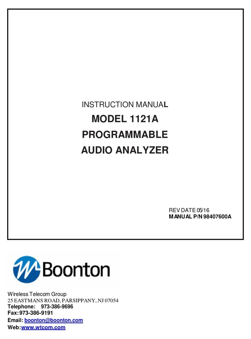 Boonton 1121A User manual
