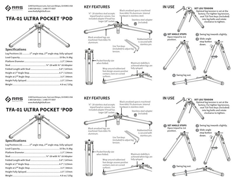 RRS TFA-01 manual